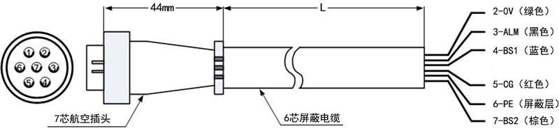 BLPS折彎機保護裝置ST控制器信號線圖